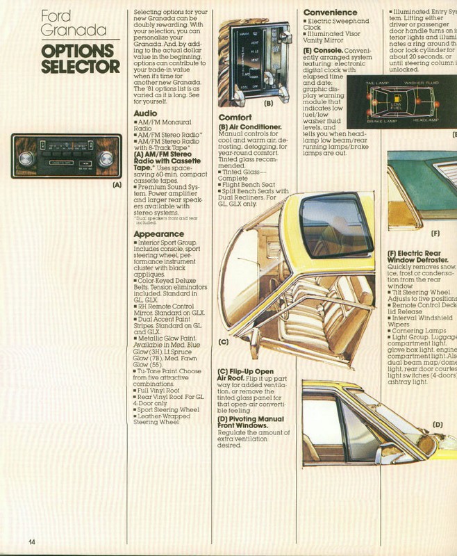 1981 Ford Granada Brochure Page 1